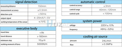 MLC-V235 Continuous Casting Mold Level Control System - 2